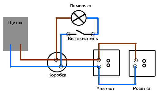 схема подключения розетка выключатель лампочка