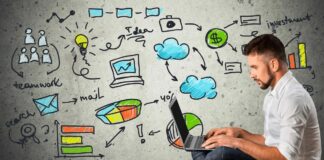 Реклама в сети интернет – это просто