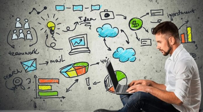 Реклама в сети интернет – это просто