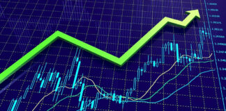 Индикаторы в помощь трейдерам