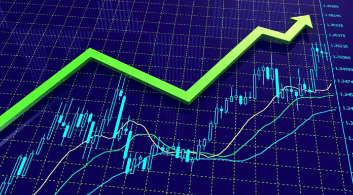 Индикаторы в помощь трейдерам