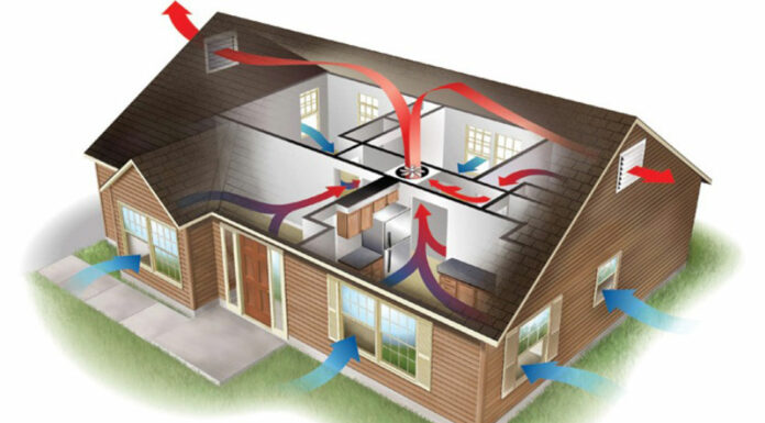 Как создать оптимальные климатические условия.