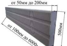 Шумозащитные панели российского производства: качественные и эффективные