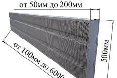 Шумозащитные панели российского производства: качественные и эффективные