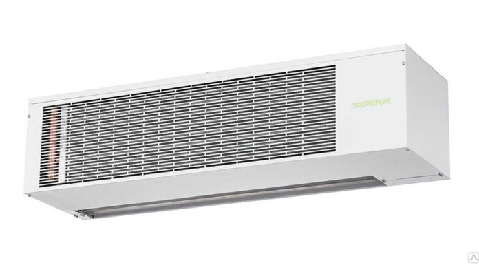 Виды теплового оборудования