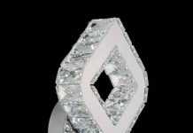 Светильник светодиодный бра: инновационное решение для освещения вашего дома