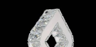 Светильник светодиодный бра: инновационное решение для освещения вашего дома