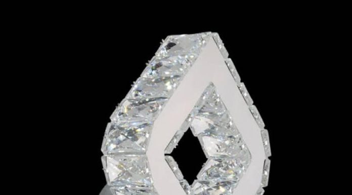 Светильник светодиодный бра: инновационное решение для освещения вашего дома