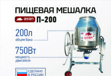 Фаршемешалки: виды, особенности и советы по выбору