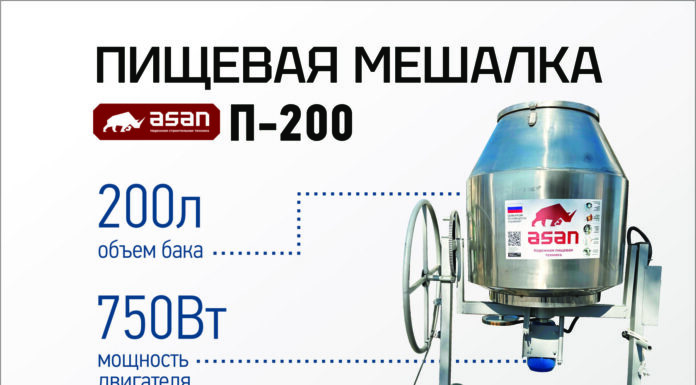 Фаршемешалки: виды, особенности и советы по выбору